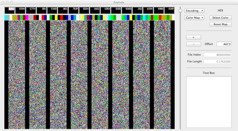 Discordia random number visual